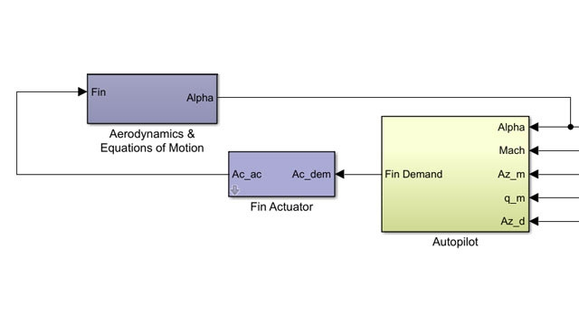 Моделирование динамики стабилизатора как нелинейного привода 